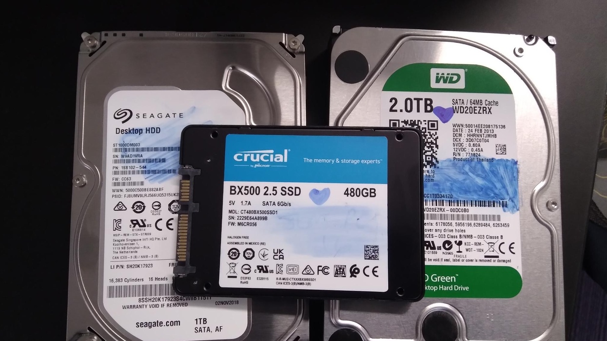 Data Cleansing Audit - Ireland